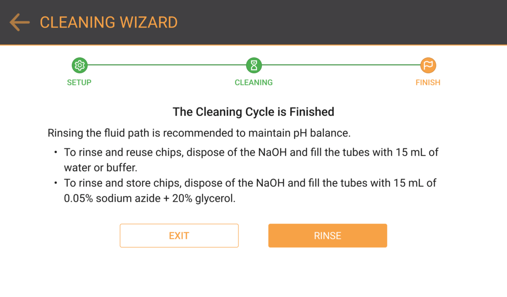 The Cleaning Cycle