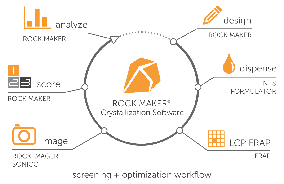 automation-suite-workflow