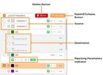 List of Transfers Panel